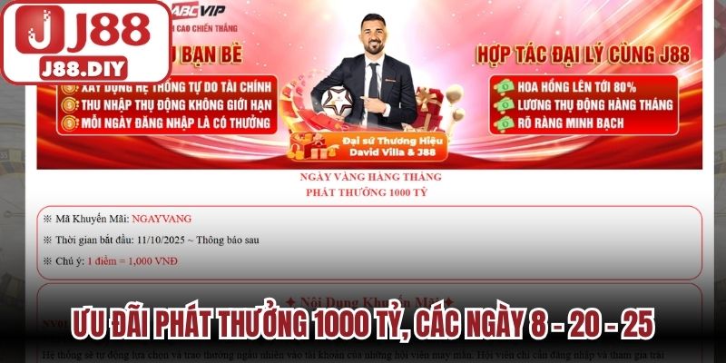Ưu đãi phát thưởng 1000 tỷ, các ngày 8 - 20 - 25